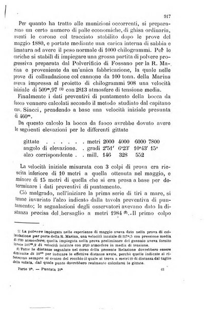 Giornale di artiglieria e genio. Parte 2., non ufficiale