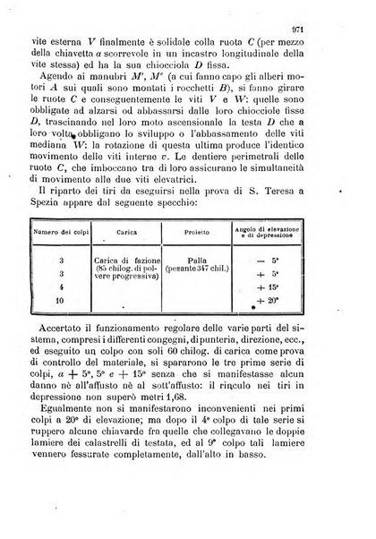 Giornale di artiglieria e genio. Parte 2., non ufficiale