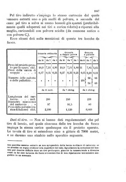 Giornale di artiglieria e genio. Parte 2., non ufficiale