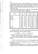 giornale/NAP0022418/1881/v.2/00000514