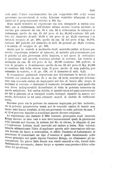 Giornale di artiglieria e genio. Parte 2., non ufficiale