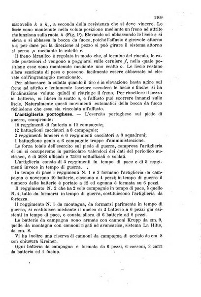 Giornale di artiglieria e genio. Parte 2., non ufficiale