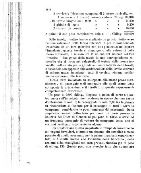 Giornale di artiglieria e genio. Parte 2., non ufficiale