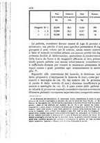 giornale/NAP0022418/1881/v.2/00000620