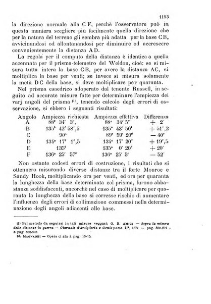 Giornale di artiglieria e genio. Parte 2., non ufficiale