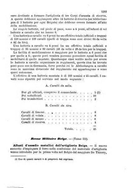 Giornale di artiglieria e genio. Parte 2., non ufficiale