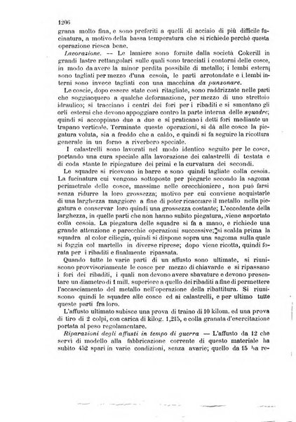 Giornale di artiglieria e genio. Parte 2., non ufficiale