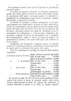 giornale/NAP0022418/1882/v.1/00000049