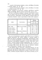 giornale/NAP0022418/1882/v.1/00000156