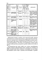 giornale/NAP0022418/1882/v.1/00000196