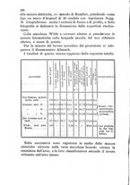 giornale/NAP0022418/1882/v.1/00000260