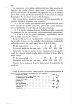 giornale/NAP0022418/1882/v.1/00000290