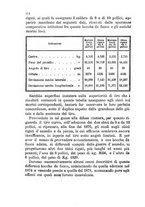 giornale/NAP0022418/1882/v.1/00000364