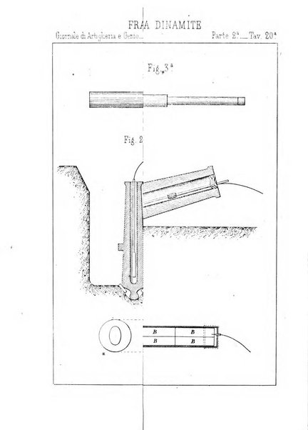 Giornale di artiglieria e genio. Parte 2., non ufficiale