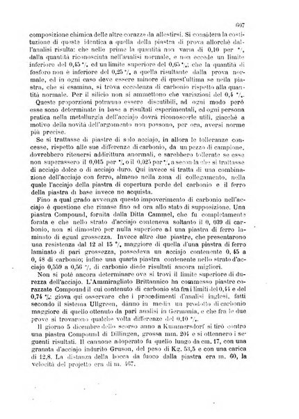 Giornale di artiglieria e genio. Parte 2., non ufficiale