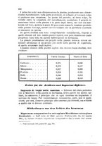 giornale/NAP0022418/1882/v.1/00000692