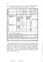 giornale/NAP0022418/1882/v.2/00000070