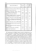 giornale/NAP0022418/1882/v.2/00000230