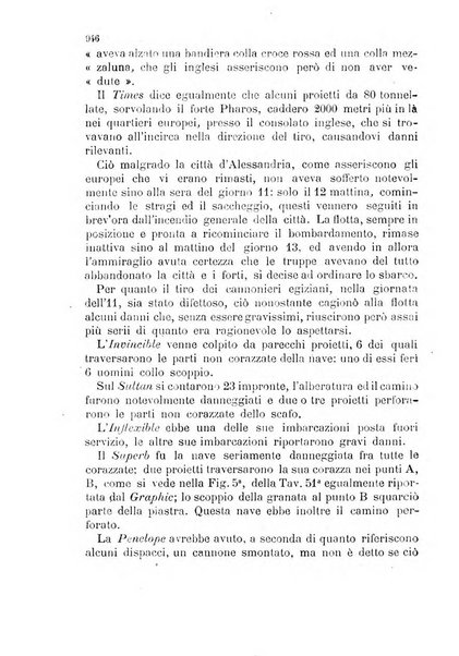 Giornale di artiglieria e genio. Parte 2., non ufficiale