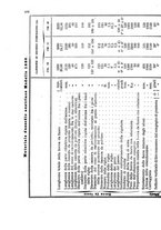 giornale/NAP0022418/1882/v.2/00000422