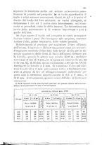 giornale/NAP0022418/1882/v.2/00000431