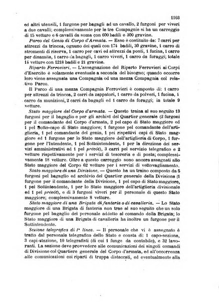 Giornale di artiglieria e genio. Parte 2., non ufficiale