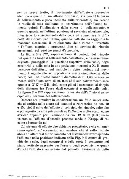 Giornale di artiglieria e genio. Parte 2., non ufficiale