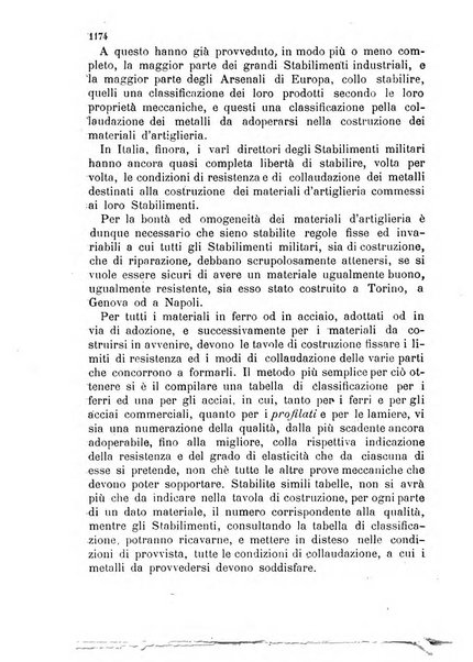 Giornale di artiglieria e genio. Parte 2., non ufficiale