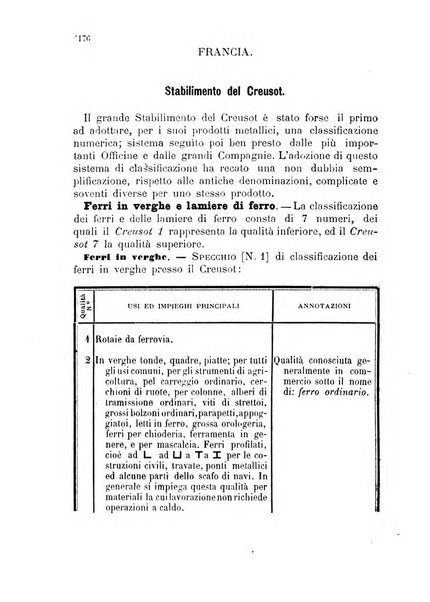 Giornale di artiglieria e genio. Parte 2., non ufficiale