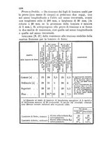 giornale/NAP0022418/1882/v.2/00000694