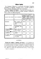 giornale/NAP0022418/1882/v.2/00000713