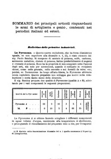 Giornale di artiglieria e genio. Parte 2., non ufficiale