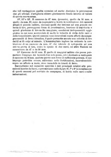 Giornale di artiglieria e genio. Parte 2., non ufficiale