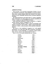 giornale/NAP0034367/1920/V.1.1/00000198