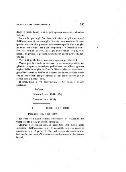 L'Abruzzo rassegna di vita regionale