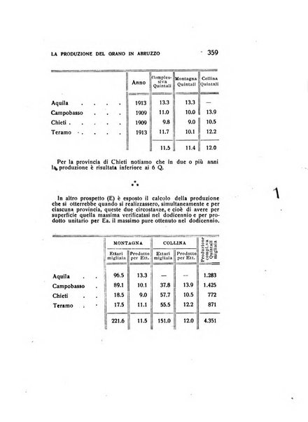 L'Abruzzo rassegna di vita regionale