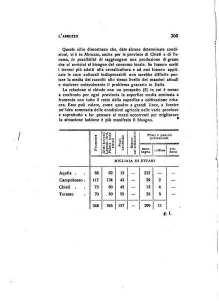 L'Abruzzo rassegna di vita regionale