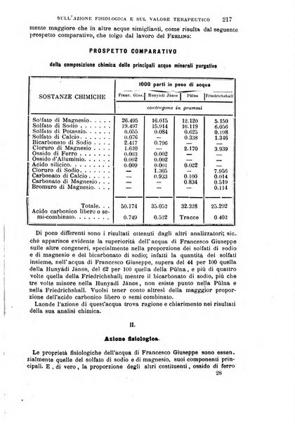 Il morgagni giornale indirizzato al progresso della medicina. Parte 1., Archivio o Memorie originali