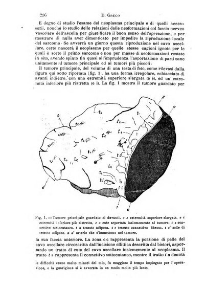 Il morgagni giornale indirizzato al progresso della medicina. Parte 1., Archivio o Memorie originali