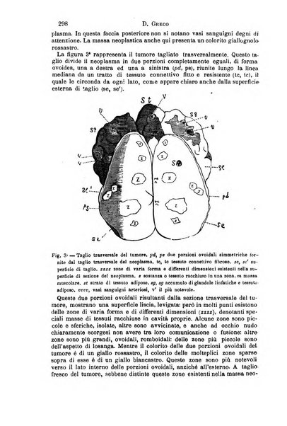 Il morgagni giornale indirizzato al progresso della medicina. Parte 1., Archivio o Memorie originali