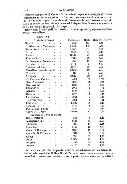 Il morgagni giornale indirizzato al progresso della medicina. Parte 1., Archivio o Memorie originali