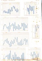 giornale/NAP0034716/1885/unico/00000727