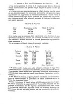 giornale/NAP0034716/1886/unico/00000071