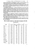 giornale/NAP0034716/1886/unico/00000075