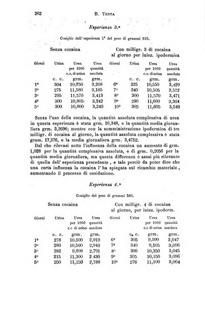 Il morgagni giornale indirizzato al progresso della medicina. Parte 1., Archivio o Memorie originali