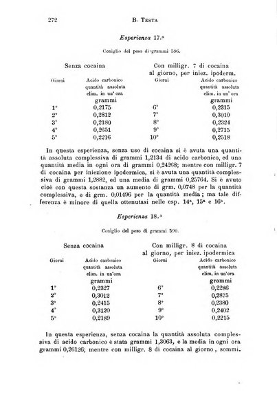 Il morgagni giornale indirizzato al progresso della medicina. Parte 1., Archivio o Memorie originali