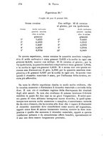 giornale/NAP0034716/1886/unico/00000304