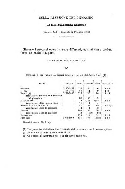 Il morgagni giornale indirizzato al progresso della medicina. Parte 1., Archivio o Memorie originali