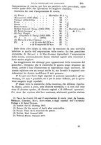 giornale/NAP0034716/1886/unico/00000323