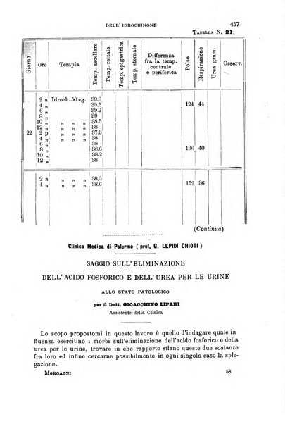 Il morgagni giornale indirizzato al progresso della medicina. Parte 1., Archivio o Memorie originali